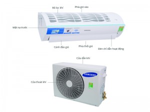 Thiết kế tam diện trên máy lạnh Samsung là gì? - 3 Máy lạnh Samsung AR24HCFSSURN