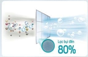 Máy Lạnh Tủ Đứng Midea MFJJ50CRN1 (5.5 Hp, Gas R410) - 5 may lanh tu dung funiki fc27 3.0 hp 2 - Máy Lạnh Tủ Đứng Midea MFJJ50CRN1 (5.5 Hp, Gas R410)