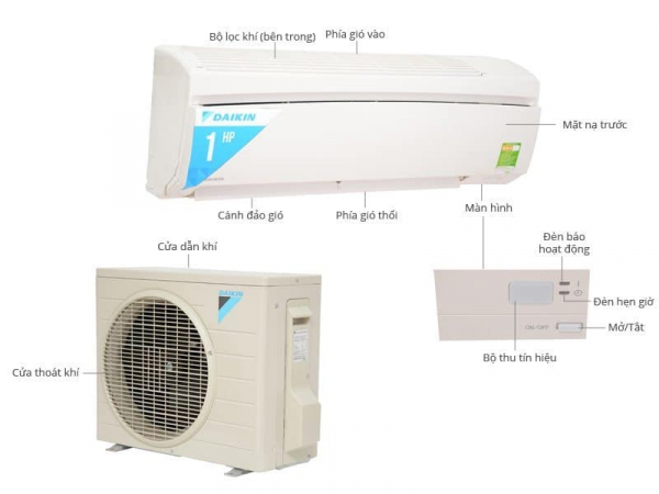 Máy lạnh Daikin chính hãng giá tốt!