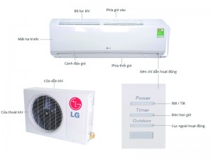 Máy lạnh LG S09ENA
