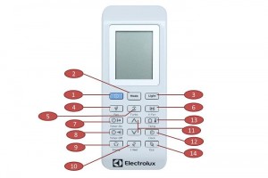 cac-lenh-co-ban-tren-remote-may-lanh-electrolux-1