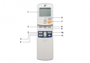 cach-su-dung-dieu-khien-may-lanh-daikin-ftne-series-1