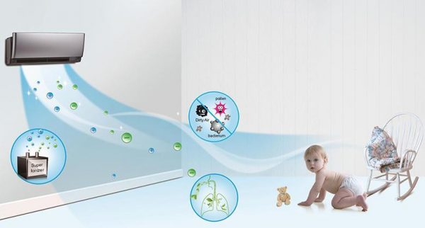may lanh 1 chieu khac gi may lanh 2 chieu 5 - Công nghệ kháng khuẩn khử mùi trên máy lạnh Toshiba