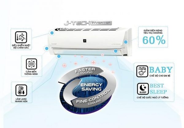 may lanh j tech inverter luong gio tu nhat ban 5 - Máy lạnh J-Tech Inverter - Luồng gió từ Nhật Bản