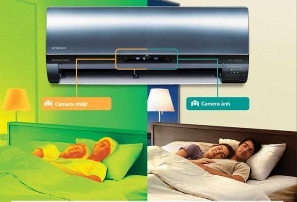 Scene Camera TWIN trên máy lạnh Hitachi là gì?
