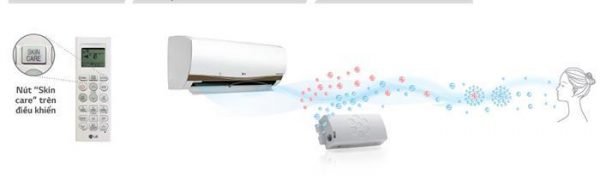 tac dung cong nghe plasmaster tren may lanh lg 2015 4 - Tác dụng công nghệ Plasmaster trên máy lạnh LG 2015