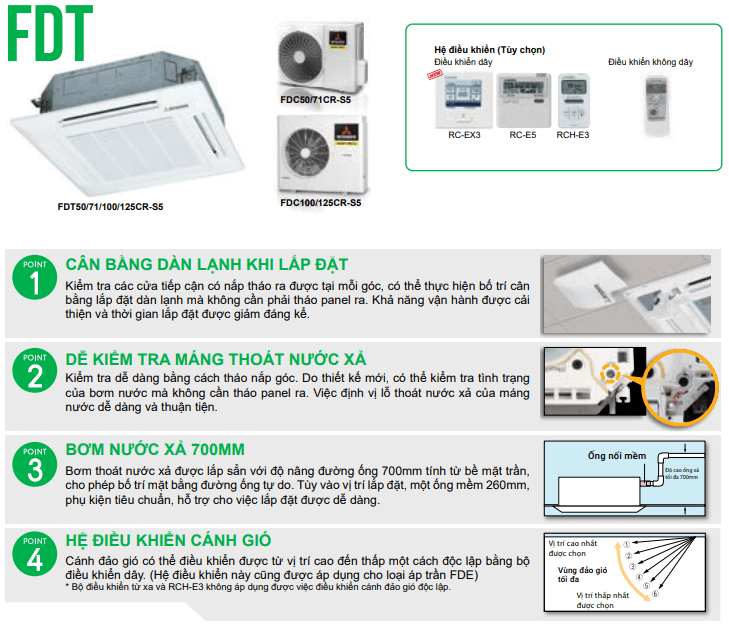 fdc50cr s5 2.0 HP - HVAC Việt Nam