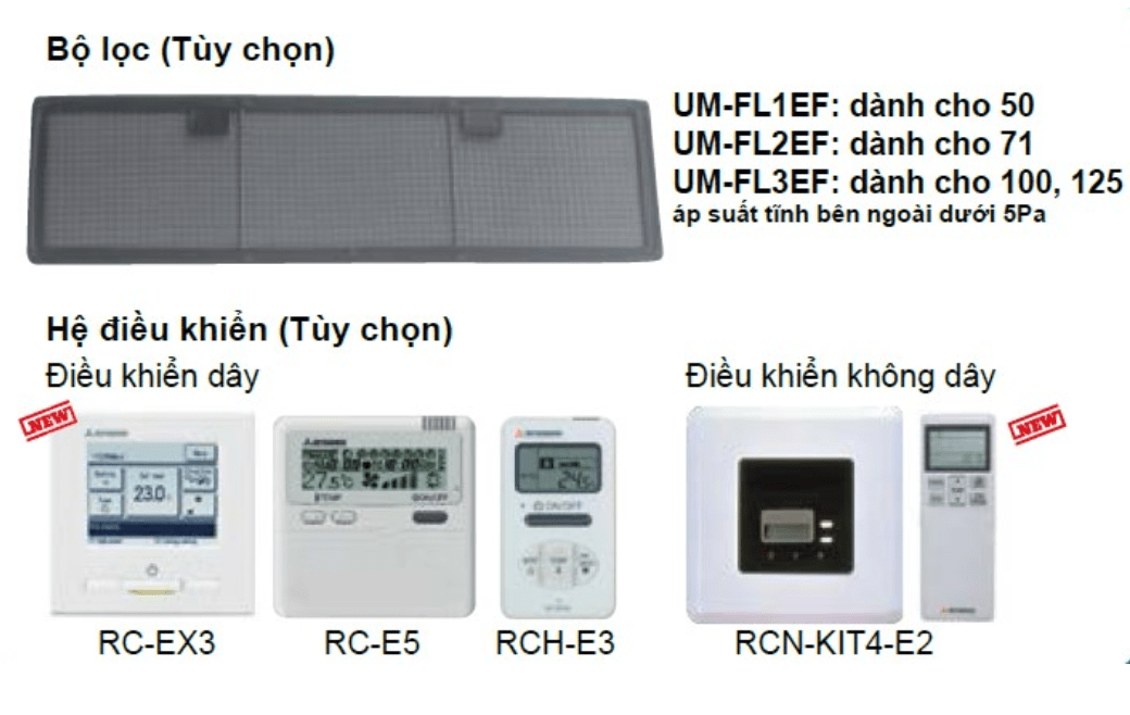 fdc50cr s5 2.0 HP 3 - Máy lạnh giấu trần Mitsubishi Heavy FDUM50CR-S5/FDC50CR-S5 (2.0 HP)