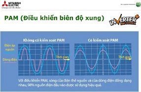 may lanh mitsubishi electric msy gh10va 1.0 hpgas r410a inverter 2 - HVAC Việt Nam