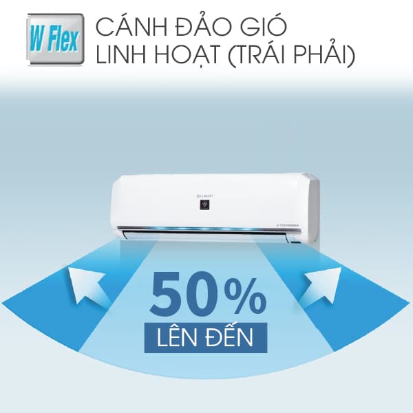 Máy lạnh Sharp AH-XP10VXW (1.0 HP, Gas R32, Inverter) - 11 may lanh sharp ah xp10uhw 1 0 hp gas r32 inverter 2017 2 - Máy lạnh Sharp AH-XP10VXW (1.0 HP, Gas R32, Inverter)
