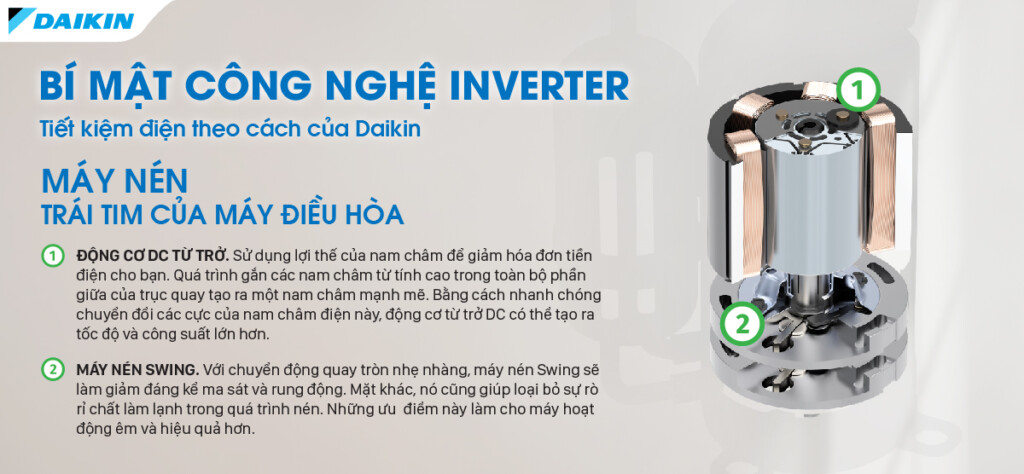 dan lanh giau tran multi nx daikin cdxm35rvmv 15 hp 2 - Dàn lạnh giấu trần Multi NX Daikin CDXM35RVMV (1.5 HP)