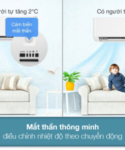 Dàn lạnh treo tường Multi NX Daikin CTKM50RVMV (2.0 HP)