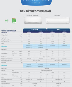 May Lanh Treo Tuong Daikin Ftc50nv1v Rc50nv1v 20 Hp