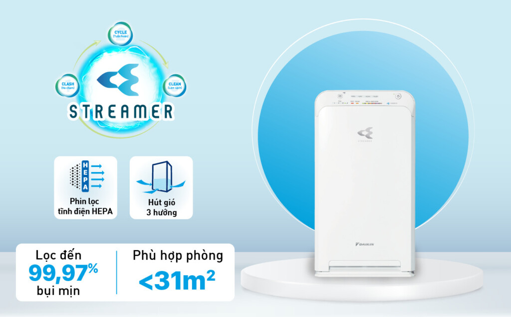 May Loc Khong Khi Daikin Mc30yvm7