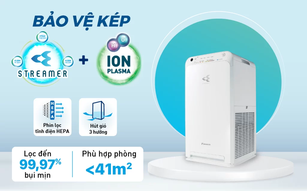 May Loc Khong Khi Daikin Mc55uvm6
