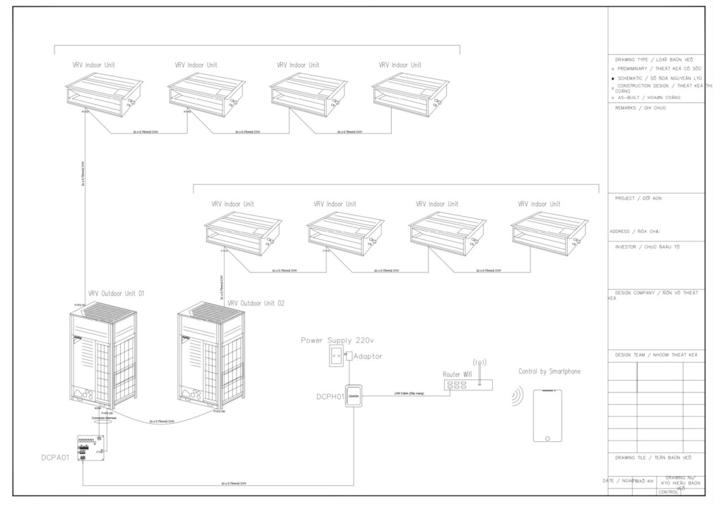 bo dieu khien may lanh trung tam daikin bang dien thoai - Bộ điều khiển máy lạnh trung tâm Daikin bằng điện thoại (Nhà thông minh)