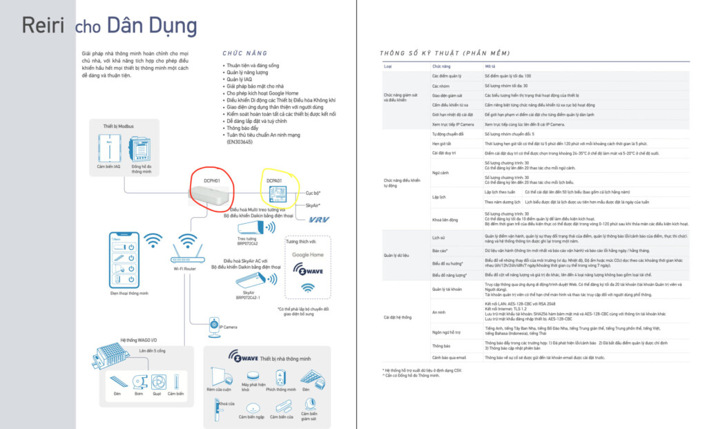 bo dieu khien may lanh trung tam daikin bang dien thoai 2 - Bộ điều khiển máy lạnh trung tâm Daikin bằng điện thoại (Nhà thông minh)