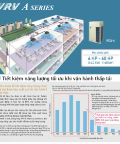 Rxq6aymw Dan Nong May Lanh Trung Tam Vrv A.jpg