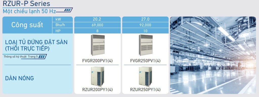 CATALOGUE MÁY LẠNH PACKAGED INVERTER GIẢI NHIỆT GIÓ – DAIKIN (2023) - 2 Catalogue May Lanh Packaged Inverter Giai Nhiet Gio Daikin 2023