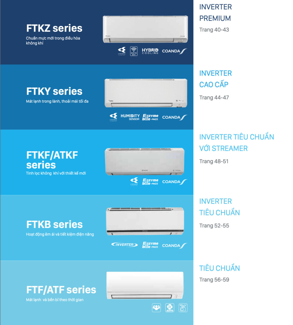CATALOGUE MÁY LẠNH TREO TƯỜNG DAIKIN (2023)