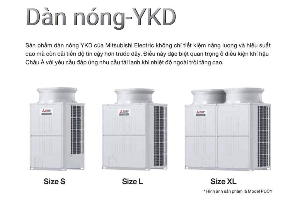 CATALOGUE MÁY LẠNH TRUNG TÂM VRF MITSUBISHI ELECTRIC – CITY MULTI (2023) - 3 Catalogue May Lanh Trung Tam Vrf Mitsubishi Electric City Multi 2023