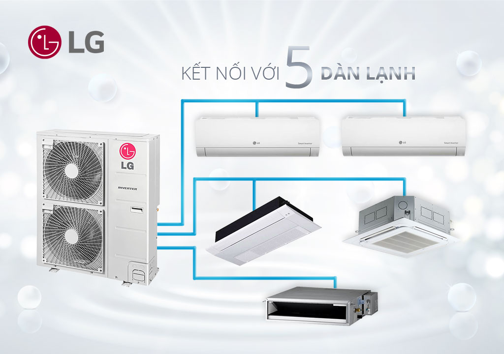 Dàn lạnh treo tường Multi LG AMNQ24GSKAO (2.5 HP, Inverter) - 8 dan lanh treo tuong multi lg amnq24gskao 25 hp inverter 7 - Dàn lạnh treo tường Multi LG AMNQ24GSKAO (2.5 HP, Inverter)