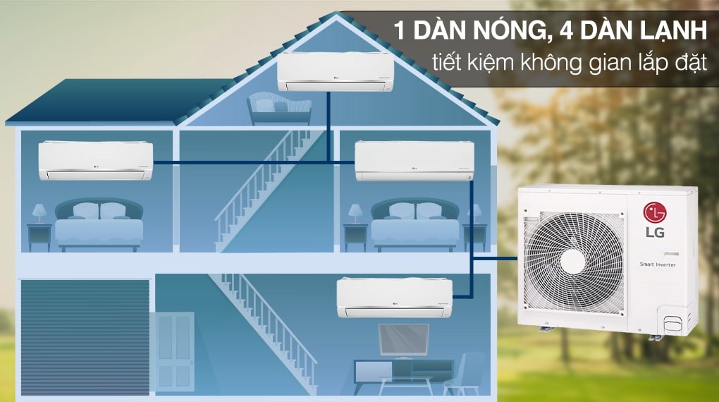 dan nong multi lg a3uq30gfdo 30 hp inverter 2 - Dàn nóng Multi LG A4UQ36GFDO (4.0 HP, Inverter)