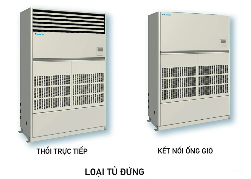 Catalogue Máy lạnh Daikin Packaged Inverter giải nhiệt gió - Daikin (2020) - 5 catalogue may lanh daikin packaged inverter giai nhiet gio daikin 2020 - Catalogue Máy lạnh Daikin Packaged Inverter giải nhiệt gió - Daikin (2020)