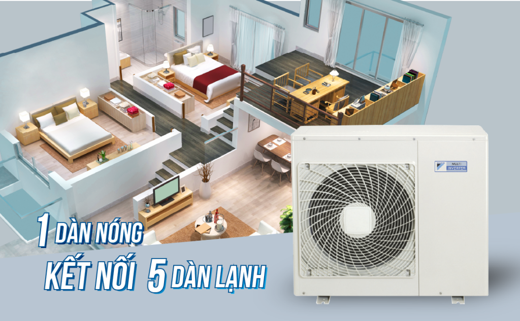 catalogue may lanh multi nx daikin - Catalogue Máy lạnh Multi NX Daikin